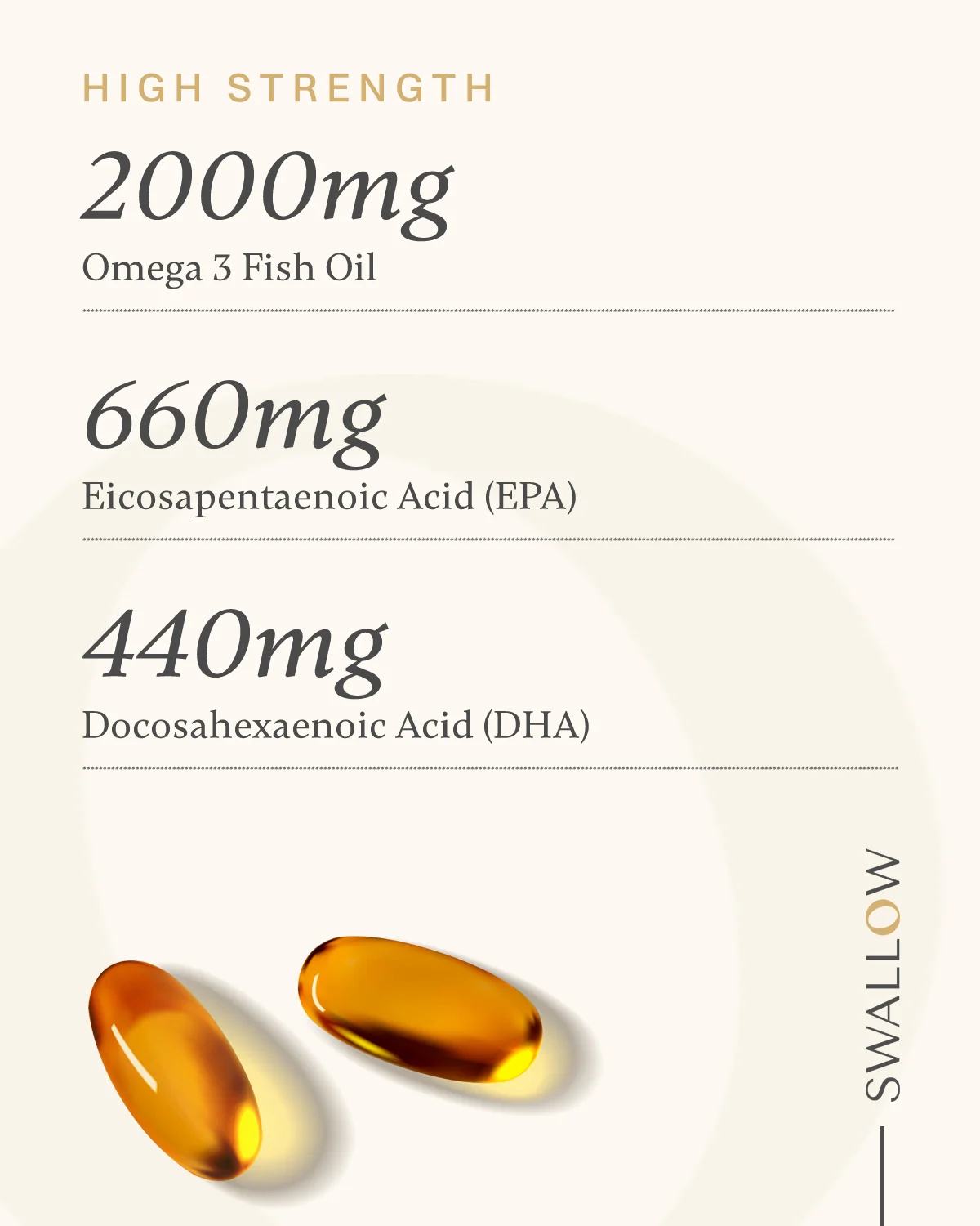 Pro Omega 3 - Image 4