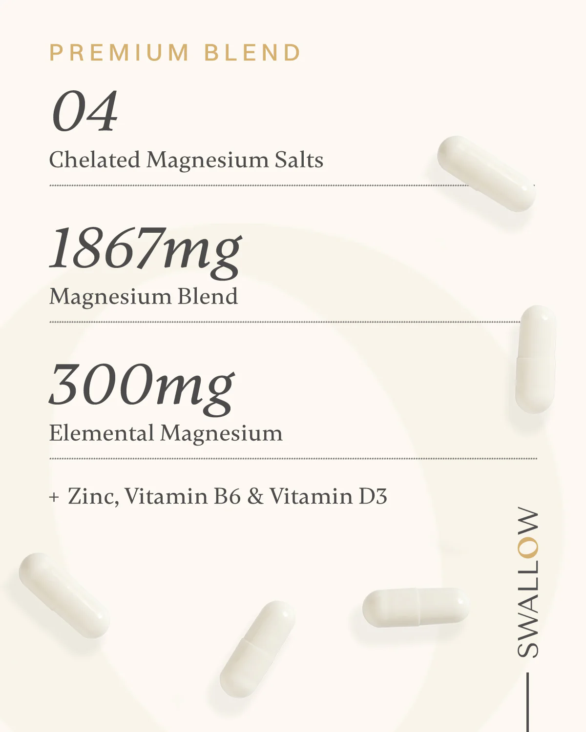 Pro Magnesium 4 Complex for Sleep & Energy - Image 4